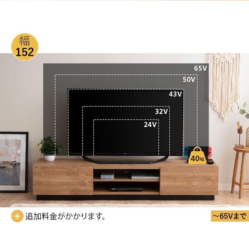 テレビボード テレビ台 幅115cm 幅152cm 幅176cm 24型~77型対応 背面収納スペース付き 低め ロータイプ ローボード 木目 ヴィンテージ 大型テレビ対応