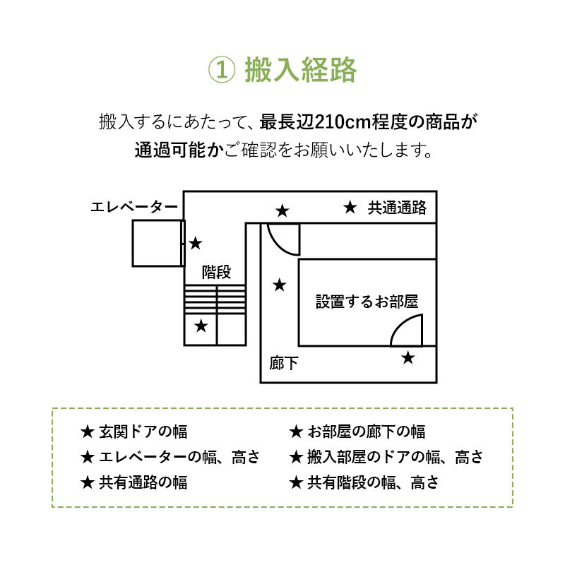 【組立設置サービスS】