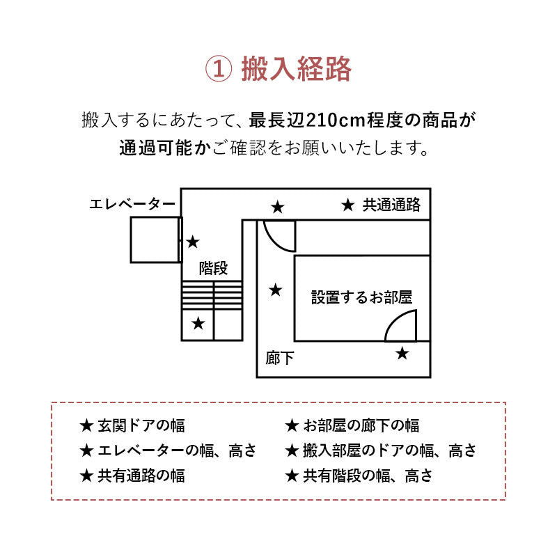 【開梱設置サービス】