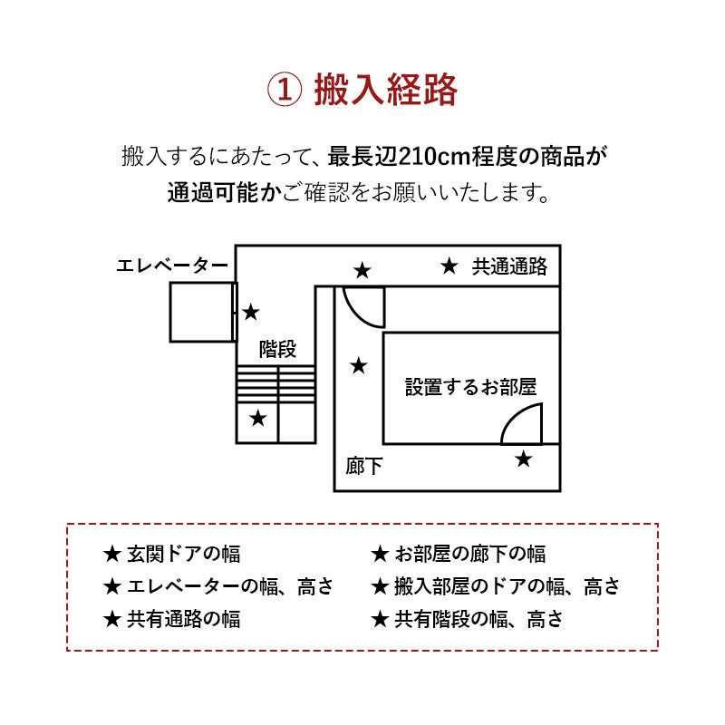【引き取り&開梱設置サービス】 家具専用