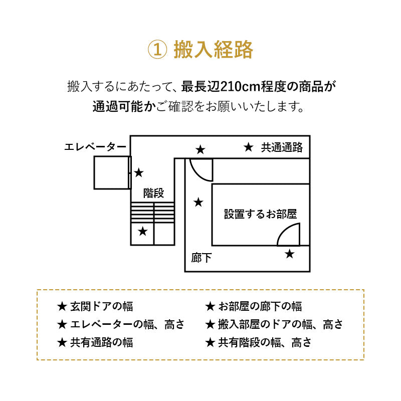 【引き取り&組立設置サービスS】