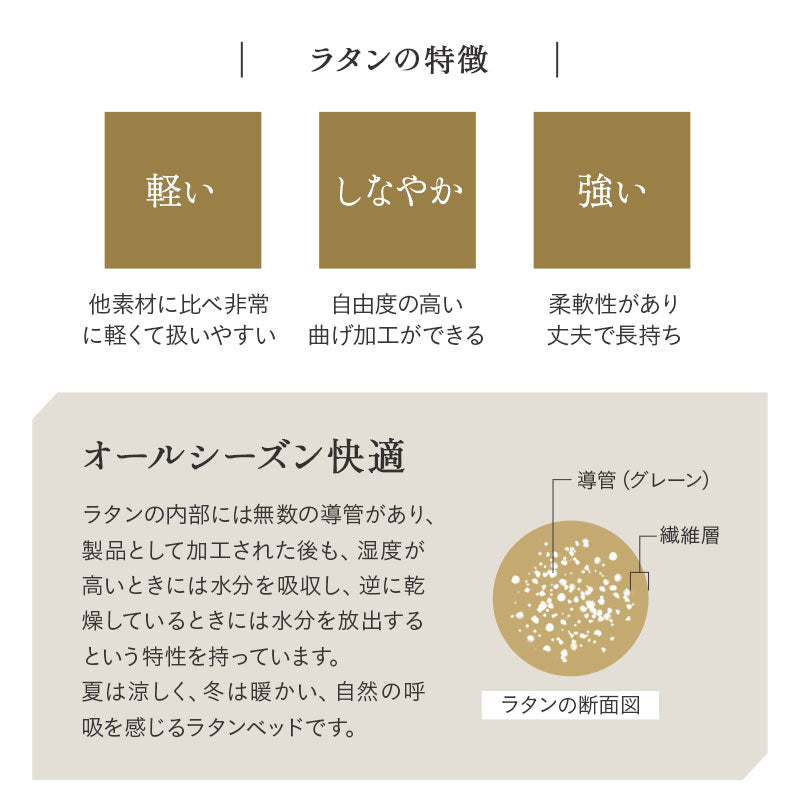 キャットベッド 猫 デニム風 クッション付き 空洞スペース付き ラタン 籐 天然素材 軽量 猫用ベッド ペットベッド 猫用 ペット用 隠れ家 寝床 あごのせ お昼寝 ペット用品