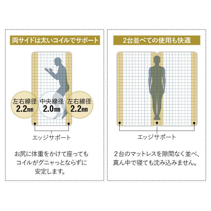コンセント付きデザイナーズすのこベッド ポケットコイルマットレス 2点セット シングルサイズ ( HEIM BED FRAME / EMOOR GRAND POCKET COIL MATTRESS )