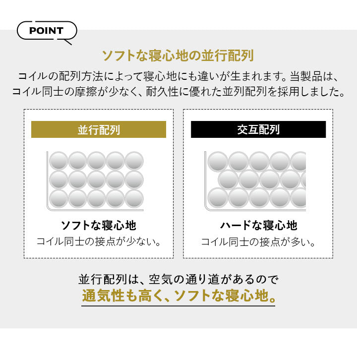 コンセント付きデザイナーズすのこベッド ポケットコイルマットレス 2点セット シングルサイズ ( HEIM BED FRAME / EMOOR GRAND POCKET COIL MATTRESS )