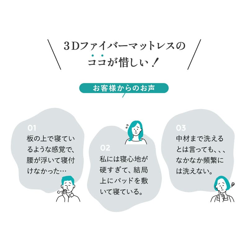 スカイブリージーマットレス 日本製 抗ウイルス 3つ折り 折りたたみ 高反発 3Dファイバー かため 洗える 丸洗い 清潔 通気性抜群 ショールーム体験可