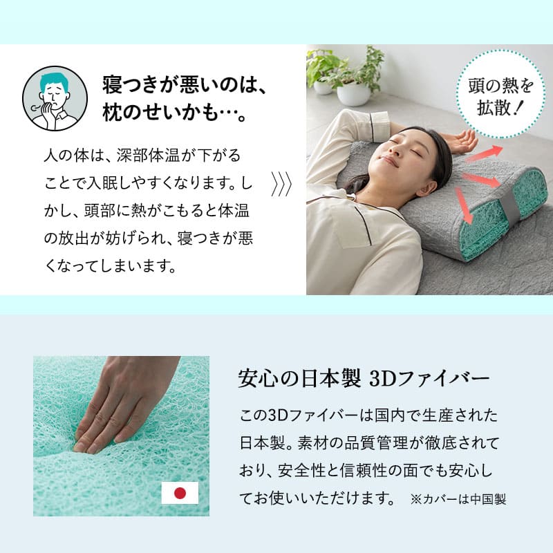 3Dファイバーまくら 通気性 日本製 抗ウイルス カバー付き 高さ調節シート付き 高反発 かため 洗える 丸洗い 清潔 コンパクト 小さめ ショールーム体験可