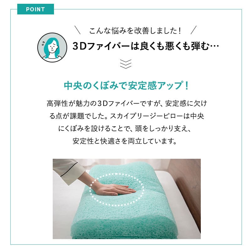 3Dファイバーまくら 通気性 日本製 抗ウイルス カバー付き 高さ調節シート付き 高反発 かため 洗える 丸洗い 清潔 コンパクト 小さめ ショールーム体験可