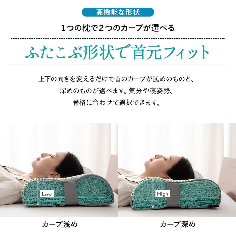 3Dファイバーまくら 通気性 日本製 抗ウイルス カバー付き 高さ調節シート付き 高反発 かため 洗える 丸洗い 清潔 コンパクト 小さめ ショールーム体験可