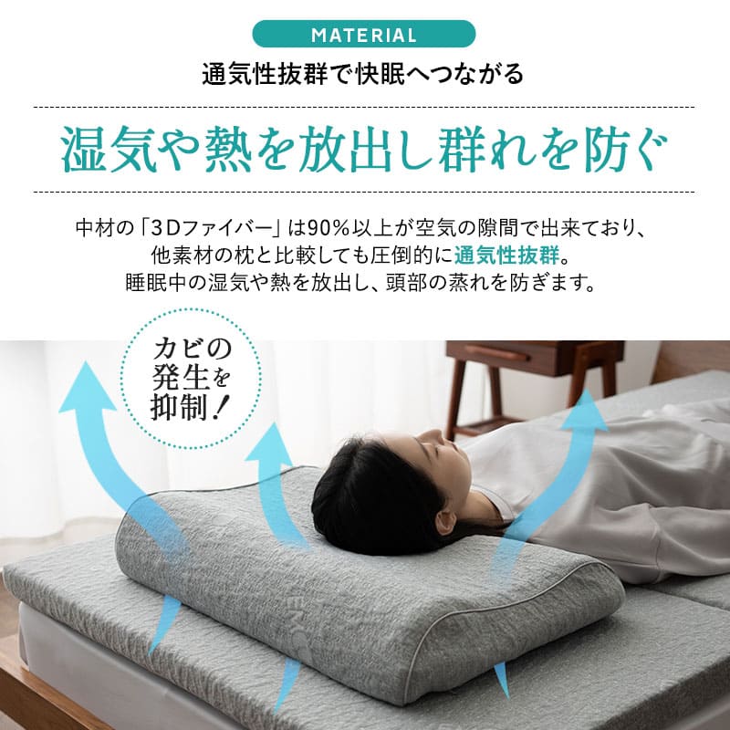3Dファイバーまくら 抗ウイルス カバー付き 通気性抜群 蒸れにくい 高さ調節可能 高反発 アレルギー対策 日本製 ショールーム体験可