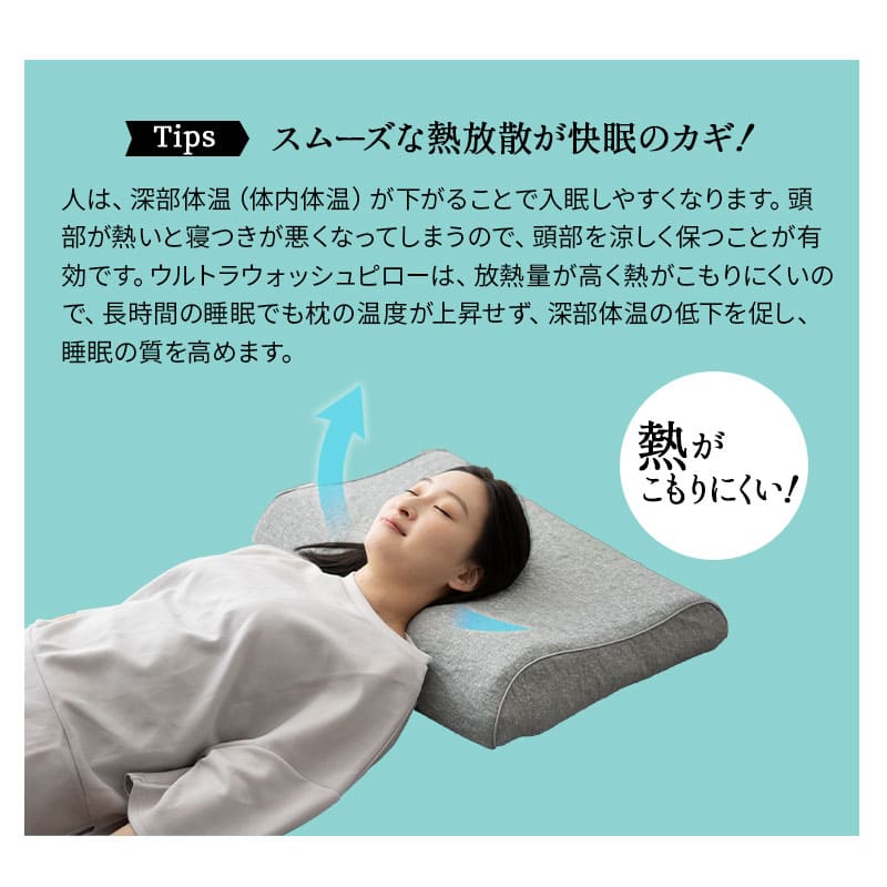 3Dファイバーまくら 抗ウイルス カバー付き 通気性抜群 蒸れにくい 高さ調節可能 高反発 アレルギー対策 日本製 ショールーム体験可