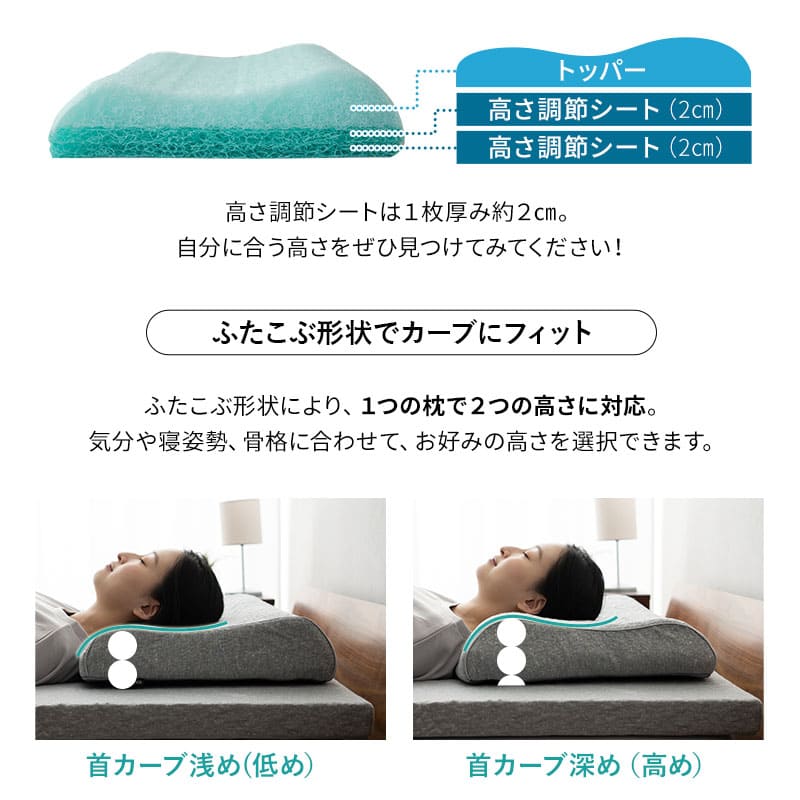 3Dファイバーまくら 抗ウイルス カバー付き 通気性抜群 蒸れにくい 高さ調節可能 高反発 アレルギー対策 日本製 ショールーム体験可