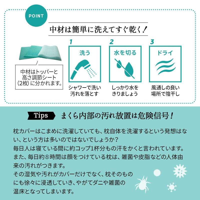 3Dファイバーまくら 抗ウイルス カバー付き 通気性抜群 蒸れにくい 高さ調節可能 高反発 アレルギー対策 日本製 ショールーム体験可