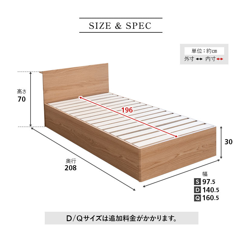 スタンダードベッド ORVA フラットボード クローズフレーム 大容量収納付き 2口コンセント付き ベッドフレーム すのこ スノコ 調湿 高通気 湿気対策 カビ対策 シングル ダブル クイーン