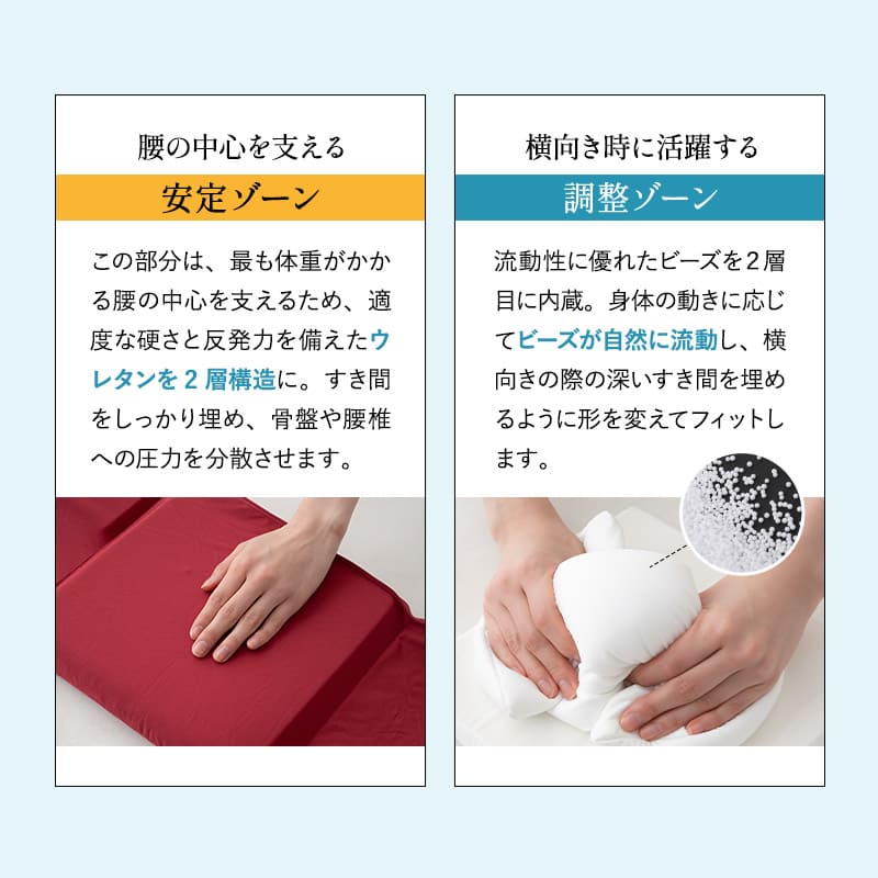 すき間を埋める 腰まくら 腰枕 背中枕 腰用 クッション 高さ調節シート付き 腰痛 猫背 反り腰 ストレッチ 敬老の日 母の日 父の日 ギフト プレゼント