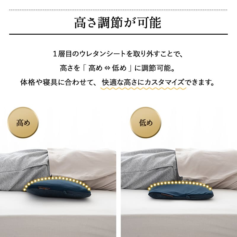 すき間を埋める 腰まくら 腰枕 背中枕 腰用 クッション 高さ調節シート付き 腰痛 猫背 反り腰 ストレッチ 敬老の日 母の日 父の日 ギフト プレゼント