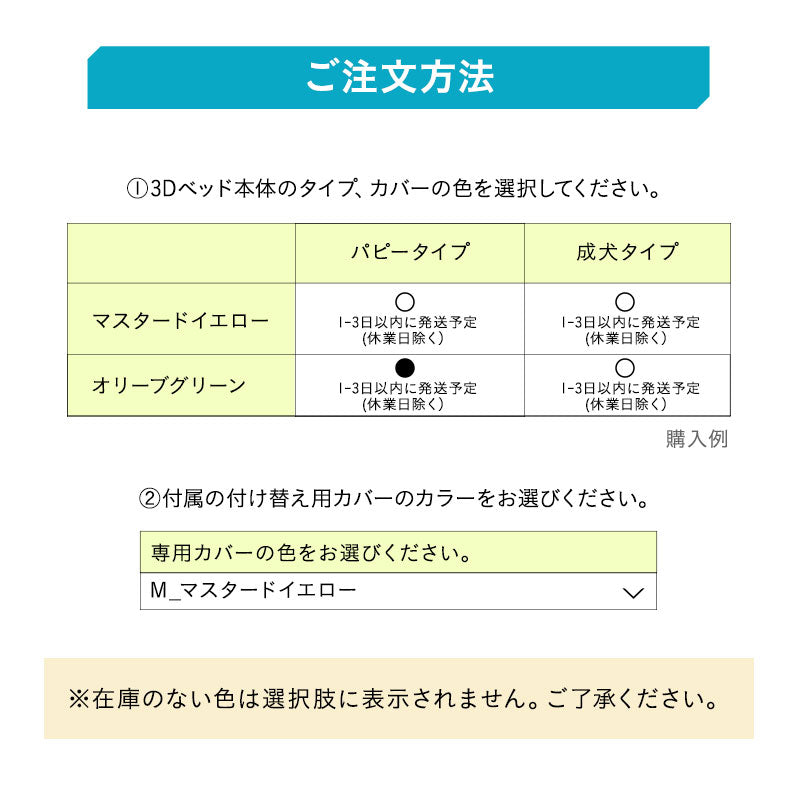 【ワンコnowa掲載】 年代に合わせて選ぶ 3Dベッド 本体+洗い替え用カバーセット パピー&ハイシニアタイプ Mサイズ 超小型犬 小型犬 洗い替え付き