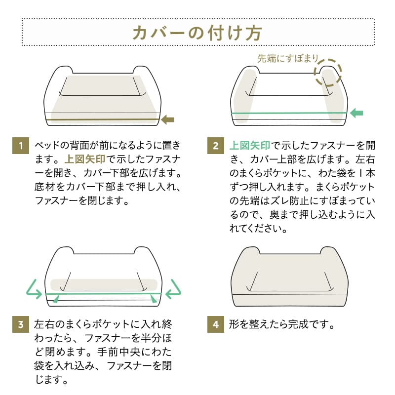 年代に合わせて選ぶ 3Dベッド プレミアムタイプ 小型犬 中型犬 大型犬 ブランケット付き 洗えるカバー付き ペットベッド ドッグベッド キャットベッド 犬用 猫用 ペット用 ベッド カドラー ペット用品