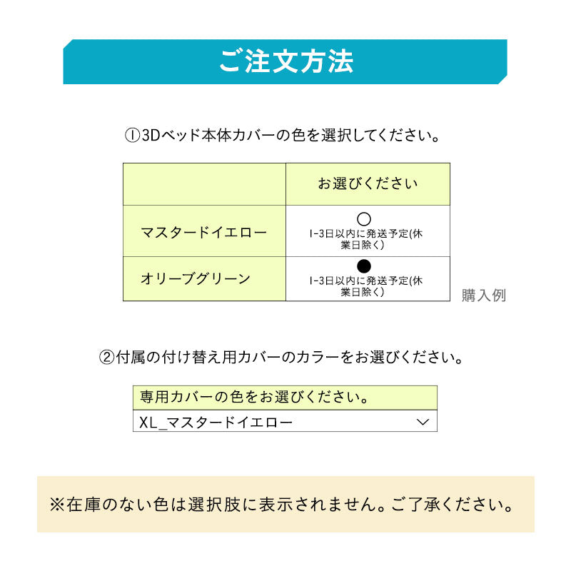 【ワンコnowa掲載】 年代に合わせて選ぶ 3Dベッド 本体+洗い替え用カバーセット 成犬タイプ XLサイズ 中型犬 大型犬 洗い替え付き