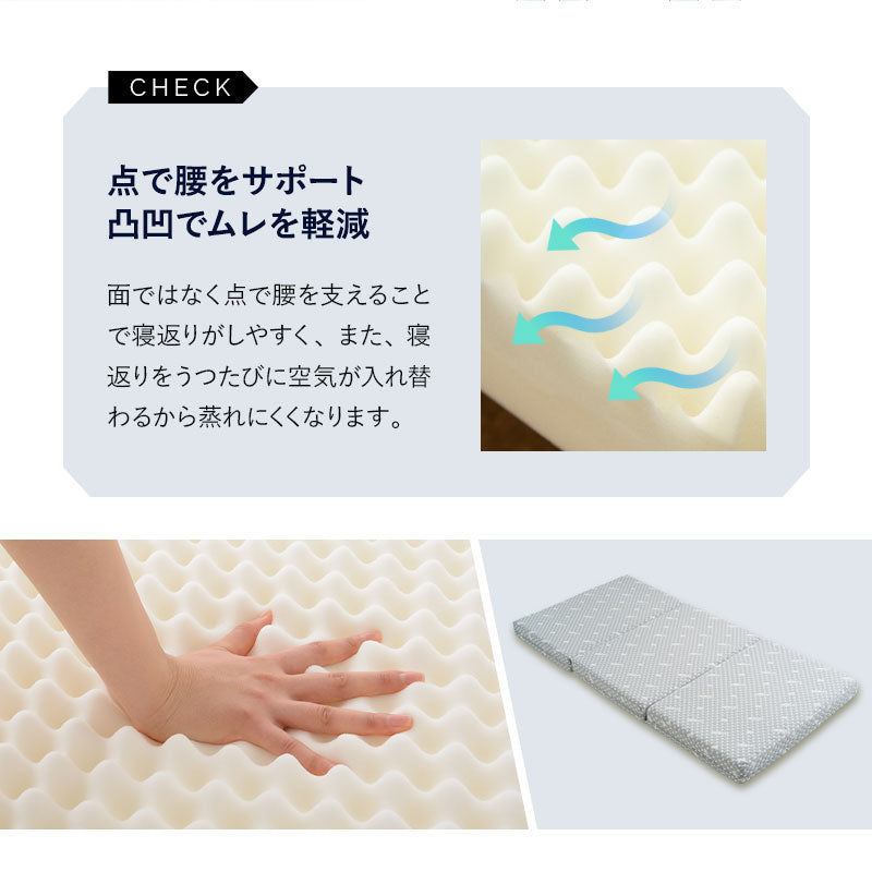 高反発 三つ折りマットレス ダブルサイズ プロファイル加工 豊富なサイズ展開 LUXE リュクス