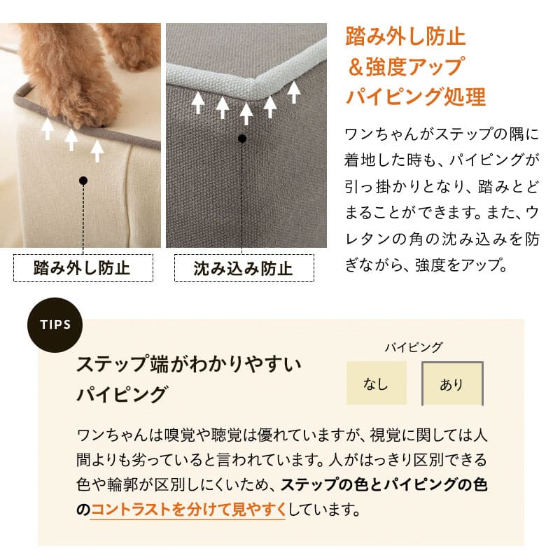 ドッグステップ 犬用ステップ 幅40cm ノーマルタイプ 小型犬 パピー シニア 折りたたみ ステップ スロープ 階段 踏み台 高齢犬 犬用 ペット用 ペットステップ ペットスロープ 段差解消 ケガ防止 介護用品 ペット用品