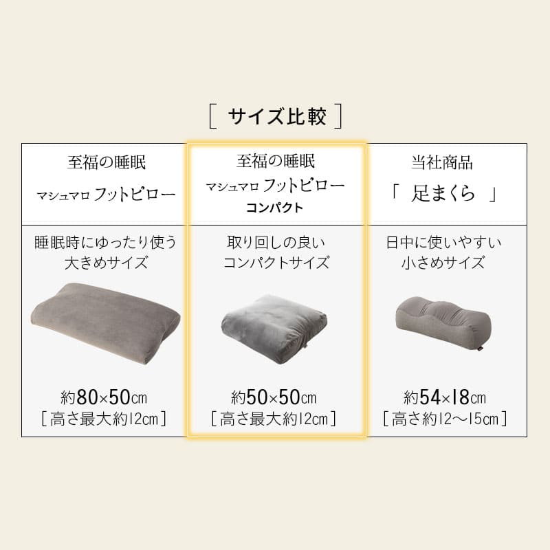 マシュマロ フットピロー コンパクト 足枕 ビーズ ゆったり リラックス フットケア あしまくら クッション フットレスト 足置き 敬老の日 母の日 父の日 ギフト プレゼント 実用的