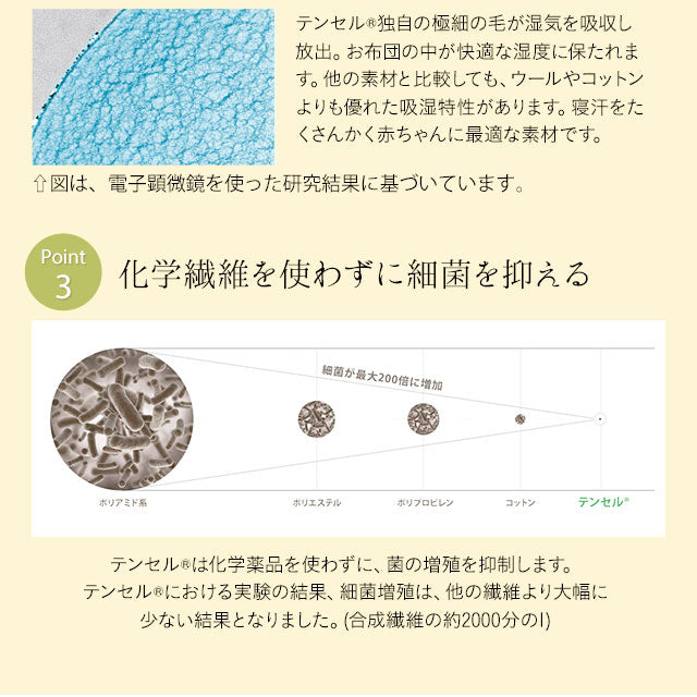 お昼寝布団セット5点セット 日本製 洗える 綿100% 伝統技法 ダブルガーゼ 収納バッグ付き