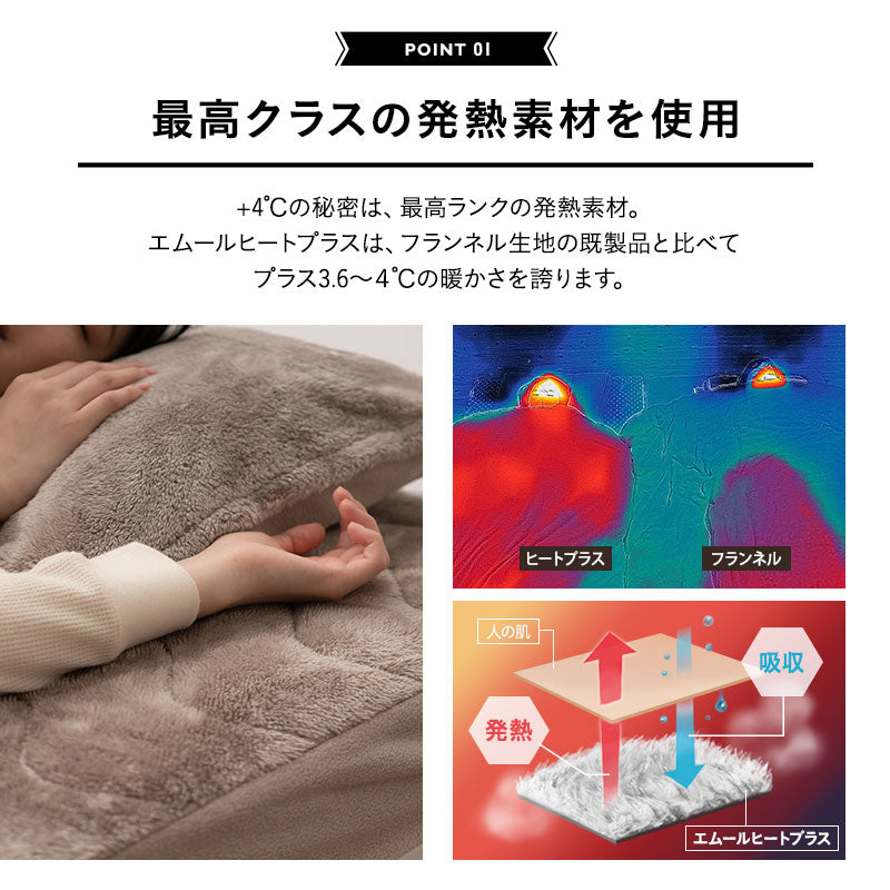 折りたたみベッド 「メホール」専用 ボックスシーツ シングルサイズ 極暖 +4℃ 吸湿発熱