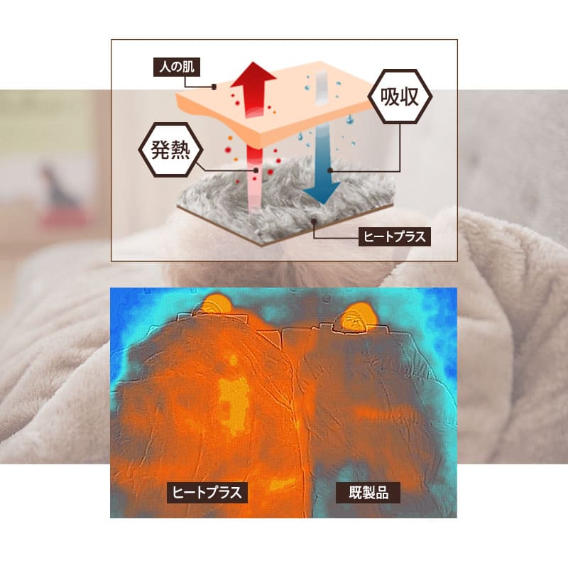ペットブランケット 毛布 Mサイズ 超小型犬 小型犬 ペット用 2枚合わせ毛布 綿入り毛布 ブランケット ケット 犬用 猫用 わた入り 洗える 吸湿発熱 極暖 +4℃ あったか 寒さ対策 防寒対策 ねどっこ