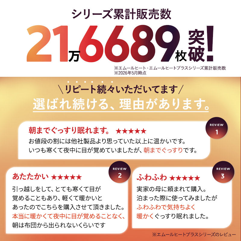 EMOOR HEAT + エムールヒートプラス ウルトラ極暖 毛布 シングル わた入り ブランケット 布団カバー +4℃ 吸湿発熱