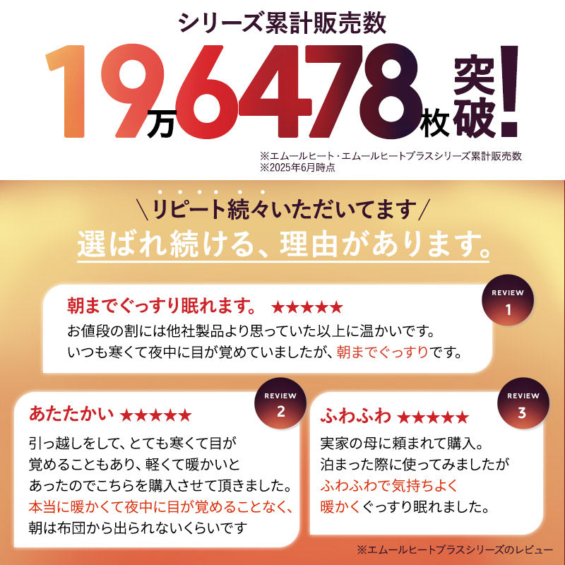 布団用カバー 4点セット 極暖 +4℃ 吸湿発熱 あったか 秋 冬 防寒対策 寒さ対策 冷え対策 (掛け布団カバー/ワンタッチシーツ/枕カバー2枚組)