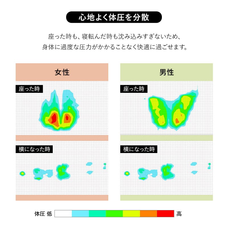 寝るソファ フロアソファ ローソファ リビングソファ ダイニングソファ ソファ ベッド ゆったりサイズ クッション付き 4人掛け 3人掛け