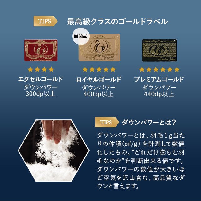 羽毛布団 キング 日本製 ロイヤルゴールドラベル ポーランド産ホワイトダックダウン93% 非圧縮 新合繊生地使用 軽量 収納ケース付き ループ付き