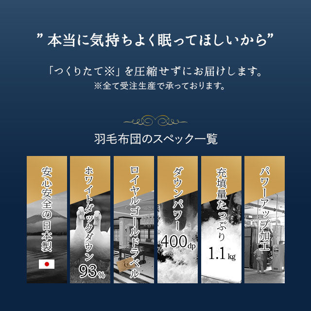 羽毛布団 スーパーロングシングル 日本製 ロイヤルゴールドラベル ポーランド産ホワイトダックダウン93% 非圧縮 新合繊生地使用 軽量 収納ケース付き ループ付き