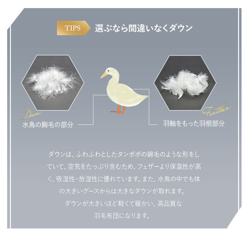 羽毛布団 クイーン 日本製 ロイヤルゴールドラベル ハンガリー産ホワイトグースダウン93% 非圧縮 ハイブリッド新合繊生地使用 軽量 収納ケース付き ループ付き