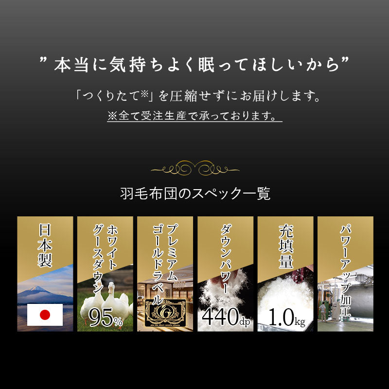 羽毛布団 シングル 日本製 プレミアムゴールドラベル ポーランド産ホワイトグースダウン95% 非圧縮 ハイブリッド新合繊生地使用 軽量 収納ケース付き ループ付き