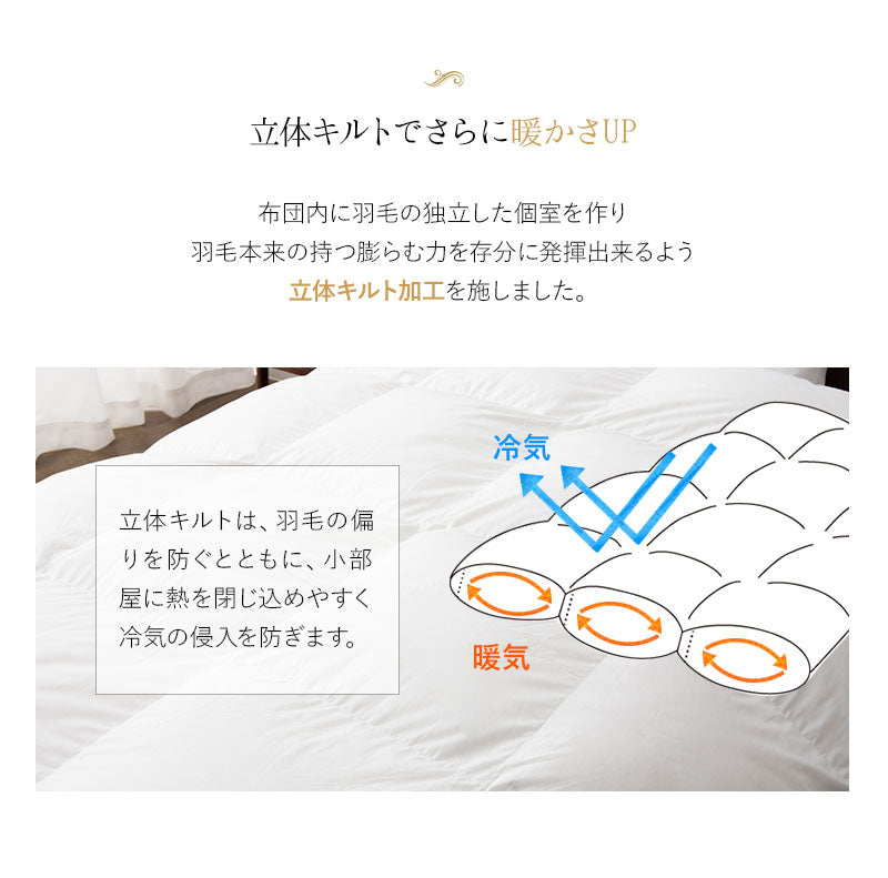 羽毛布団 ダブル 日本製 プレミアムゴールドラベル ポーランド産ホワイトグースダウン95% 非圧縮 ハイブリッド新合繊生地使用 軽量 収納ケース付き ループ付き