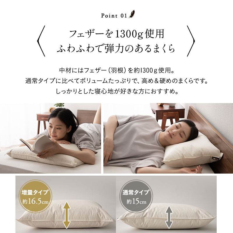 リッチフェザーピロー 羽根枕 高めタイプ 増量 日本製 ホテル仕様 ホテルライク フェザー 羽根