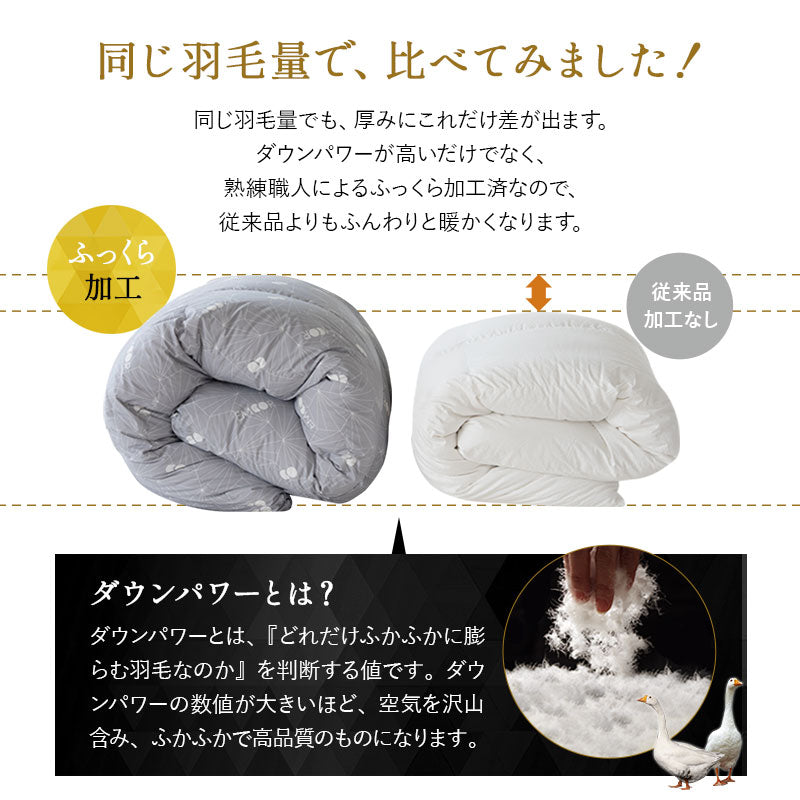 羽毛布団 キング 日本製 プレミアムゴールドラベル ポーランド産ホワイトグースダウン95% 非圧縮 抗菌 防臭 収納ケース付き ループ付き