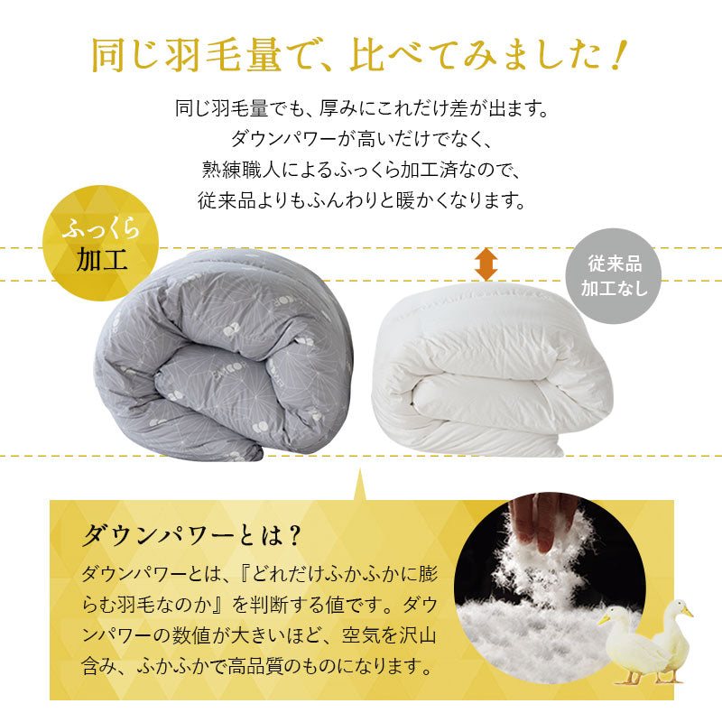 羽毛布団 ダブル 日本製 ロイヤルゴールドラベル ポーランド産ホワイトダックダウン93% 非圧縮 抗菌 防臭 収納ケース付き ループ付き