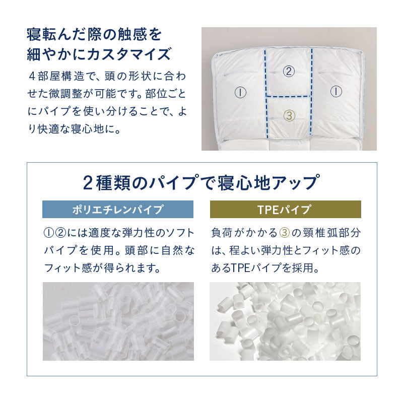 セルフオーダーピロー 枕 まくらオーダーメイド カスタマイズ 高さ調節 手洗いOK 体圧分散 肩こり 腰痛 頭痛 不眠 ショールーム体験可