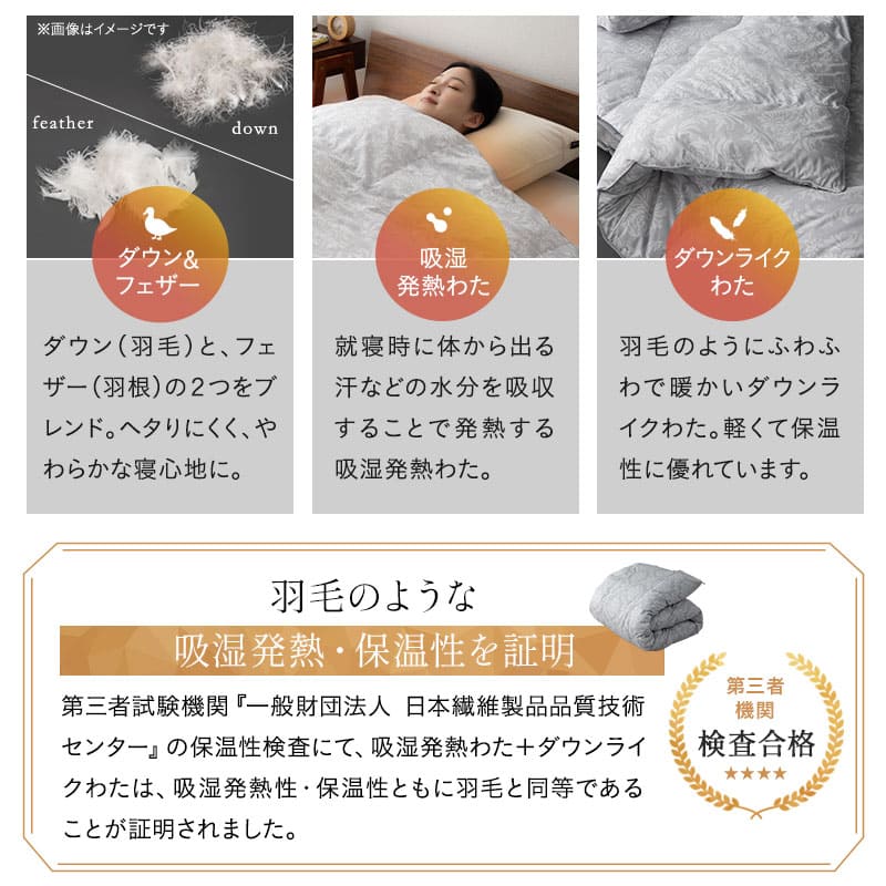 抗菌 布団3点セット シングル (羽毛入りハイブリット掛け布団・マチ付き敷き布団・高さも硬さも変えられる枕) 日本製 洗える 掛け敷き枕 組布団 高品質
