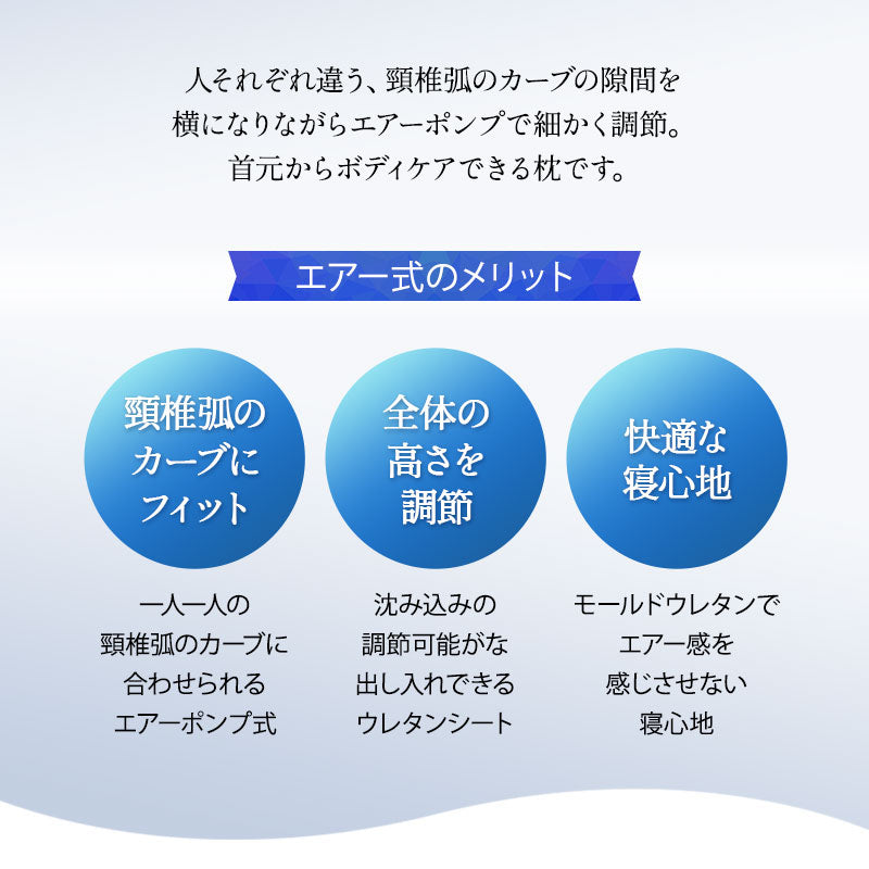 フィットネスピロー 高さ調節可能 エアーポンプ式 無段階調節 カスタム ボディケア フィット性 体圧分散 肩こり 首こり ストレートネック 枕 まくら ピロー