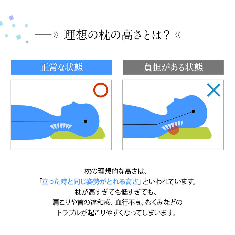 フィットネスピロー 高さ調節可能 エアーポンプ式 無段階調節 カスタム ボディケア フィット性 体圧分散 肩こり 首こり ストレートネック 枕 まくら ピロー