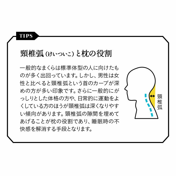 グランドマックスピロー 極厚 高め まくら 高さ調節可 枕 洗える ショールーム体験可