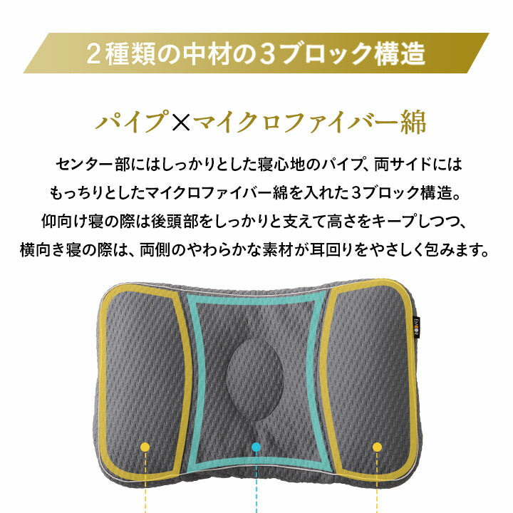 グランドマックスピロー 極厚 高め まくら 高さ調節可 枕 洗える ショールーム体験可