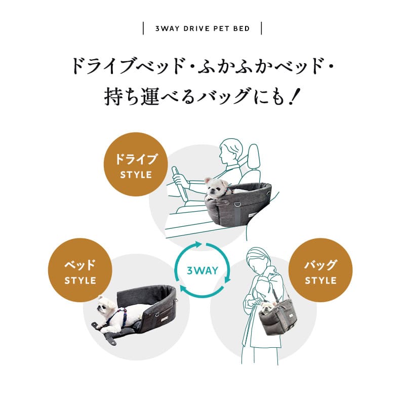 運転席と助手席の間用 ドライブベッド 超小型犬 小型犬 クッション付き 飛び出し防止 ドライブボックス 車用ペットシート キャリーバッグ ペットキャリー 犬用 車載 移動 おでかけ