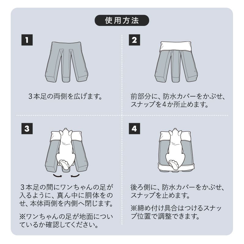 介護用 ドッグベッド 小型犬 中型犬 大型犬 シニア E字型 防水カバー付き 介護用ベッド ペットベッド ドッグベッド 老犬 高齢犬 犬用 ペット用 姿勢維持 床ずれ防止 誤嚥防止 寝たきり 介護用品 ペット用品
