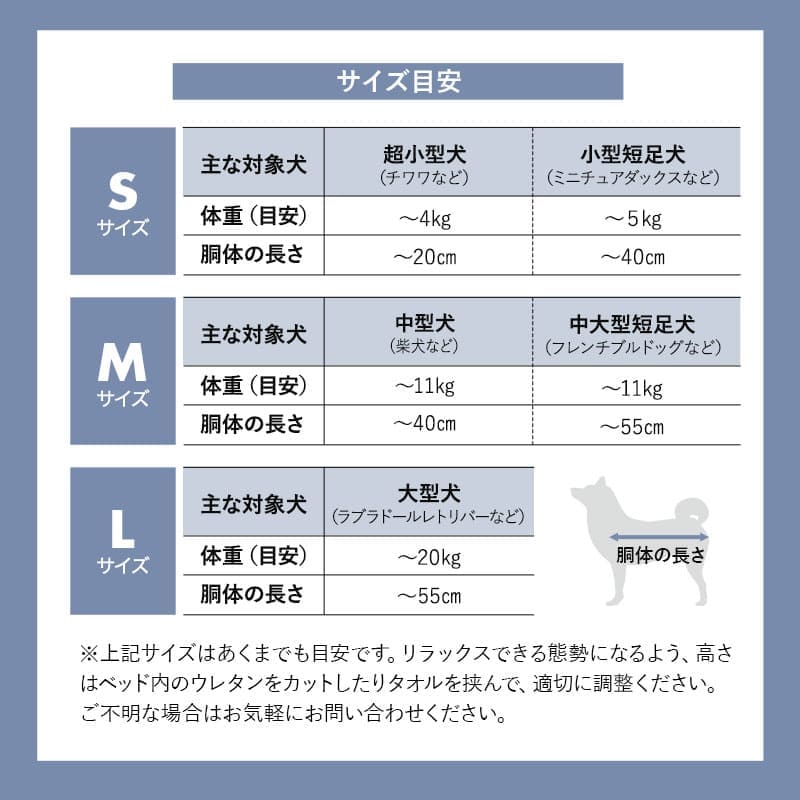 介護用 ドッグベッド 小型犬 中型犬 大型犬 シニア E字型 防水カバー付き 介護用ベッド ペットベッド ドッグベッド 老犬 高齢犬 犬用 ペット用 姿勢維持 床ずれ防止 誤嚥防止 寝たきり 介護用品 ペット用品