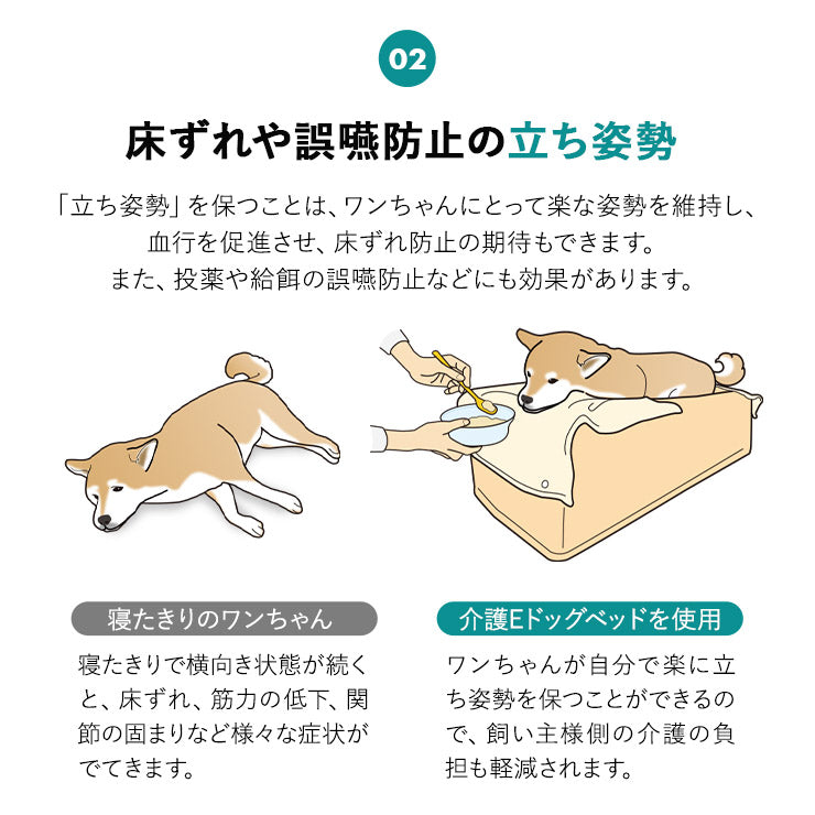 【ワンコnowa掲載】 介護用 ドッグベッド 小型犬 中型犬 シニア E字型 防水カバー付き 介護用ベッド ペットベッド ドッグベッド 老犬 高齢犬 犬用 ペット用 姿勢維持 床ずれ防止 誤嚥防止 寝たきり 介護用品 ペット用品