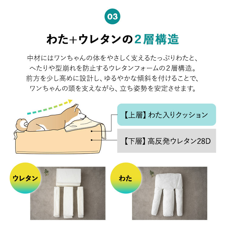 【ワンコnowa掲載】 介護用 ドッグベッド 小型犬 中型犬 シニア E字型 防水カバー付き 介護用ベッド ペットベッド ドッグベッド 老犬 高齢犬 犬用 ペット用 姿勢維持 床ずれ防止 誤嚥防止 寝たきり 介護用品 ペット用品
